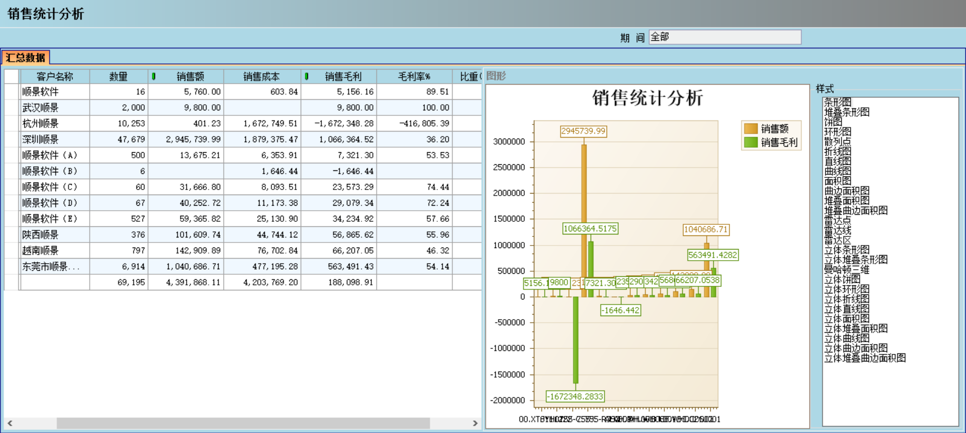 ERP乐鱼页面在线登录-乐鱼(中国)
应“避繁就简”