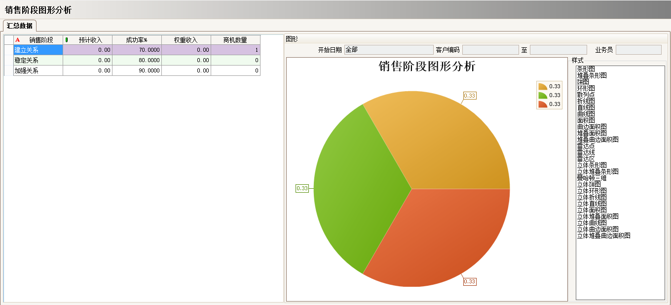工厂上完ERP乐鱼页面在线登录-乐鱼(中国)
还需做什么