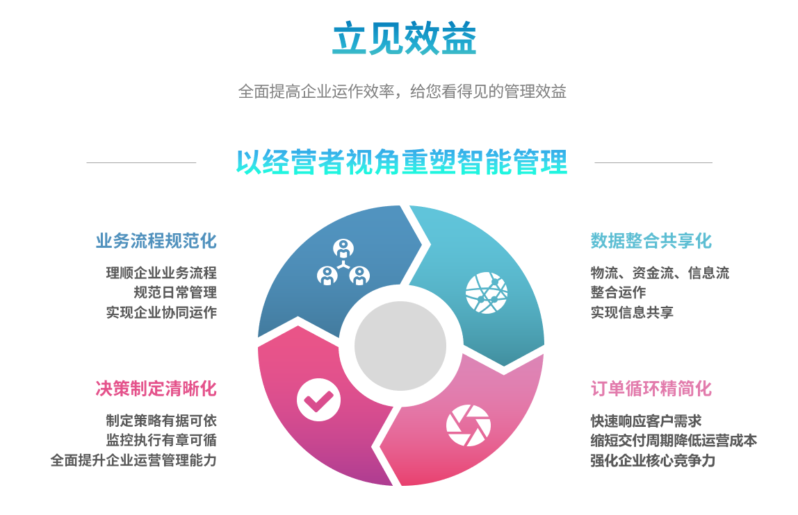 ERP乐鱼页面在线登录-乐鱼(中国)
ERP乐鱼页面在线登录-乐鱼(中国)