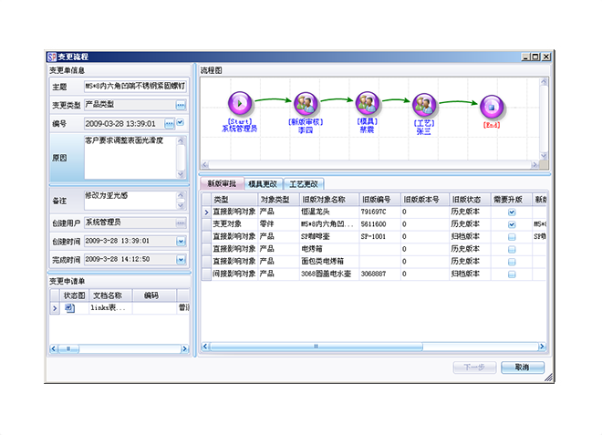 ERP乐鱼页面在线登录-乐鱼(中国)
的运营成本计算包括有哪些方面?